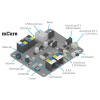 Программируемый контроллер mCore Control Board for mBot - «globural.ru» - Новый Уренгой