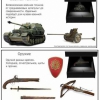 Голографический 3D контент - «globural.ru» - Новый Уренгой