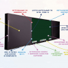 Интерактивная система "Smart School Board 86" - «globural.ru» - Новый Уренгой