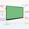 Интерактивная панель "Smart School Board 65" - «globural.ru» - Новый Уренгой