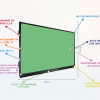 Интерактивная панель "Smart School Board 98" - «globural.ru» - Новый Уренгой