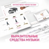 Слушание музыки. 1 класс. Выразительные средства музыки - «globural.ru» - Новый Уренгой