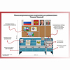 Уголок патриотического воспитания для дошкольников  "Россия"  Базовый - «globural.ru» - Новый Уренгой
