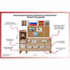 Уголок патриотического воспитания для дошкольников "Россия" Стандартный - «globural.ru» - Новый Уренгой