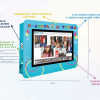 Интерактивная визитная карточка «Детский сад» 32” standart - «globural.ru» - Новый Уренгой