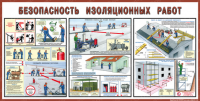 Стенд "Безопасность изоляционных работ" - «globural.ru» - Новый Уренгой