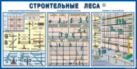Стенд "Строительные леса" - «globural.ru» - Новый Уренгой