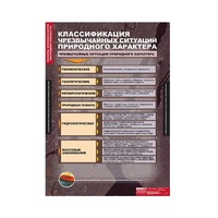 ОБЖ Основы безопасности жизнедеятельности (комплект таблиц) - «globural.ru» - Новый Уренгой