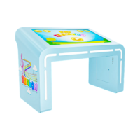 Детский стол Leo 27" - «globural.ru» - Новый Уренгой