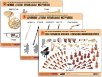 Комплект таблиц "Мир музыки. Инструменты симфонического оркестра" (8 таблиц, формат А2, ламинированный) - «globural.ru» - Новый Уренгой