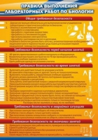 Стенд "Правила выполнения лабораторных работ по биологии" (вариант 2) - «globural.ru» - Новый Уренгой