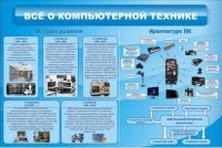 Стенд "Всё о компьютерной технике" - «globural.ru» - Новый Уренгой