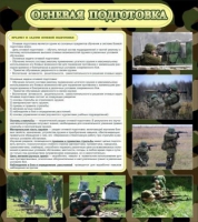 Стенд "Огневая подготовка" (вариант 2) - «globural.ru» - Новый Уренгой