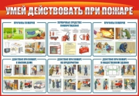 Стенд "Умей действовать при пожаре" - «globural.ru» - Новый Уренгой