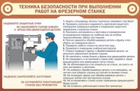 Стенд "ТБ при выполнении работ на фрезерном станке" - «globural.ru» - Новый Уренгой