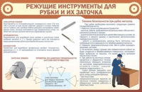 Стенд "Режущие инструменты для рубки и их заточки" - «globural.ru» - Новый Уренгой