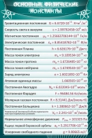 Стенд "Основные физические константы" - «globural.ru» - Новый Уренгой