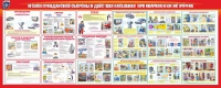Стенд "Уголок гражданской обороны и действия населения в ЧС" - «globural.ru» - Новый Уренгой