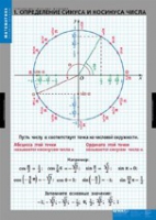 Математика Тригонометрические функции (комплект таблиц) - «globural.ru» - Новый Уренгой