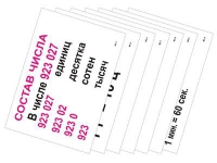 Опорные таблицы по математике 3 класс - «globural.ru» - Новый Уренгой