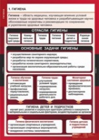 ОБЖ Гигиена (комплект таблиц) - «globural.ru» - Новый Уренгой