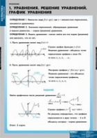 Математика Уравнения. Графическое решение уравнений (комплект таблиц) - «globural.ru» - Новый Уренгой
