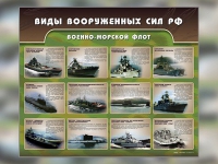 Стенд "Военно-морской флот" - «globural.ru» - Новый Уренгой