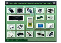 Электрифицированный информационный стенд-тренажер "Устройство и функционирование ноутбука" с функцией контроля и обучения - «globural.ru» - Новый Уренгой