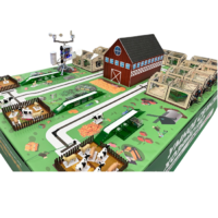 Полигон для моделирования умного сельского хозяйства - «globural.ru» - Новый Уренгой