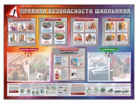 Стенд-уголок "Правила безопасности школьника" - «globural.ru» - Новый Уренгой