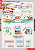 Литературное чтение 3 класс (комплект таблиц) - «globural.ru» - Новый Уренгой