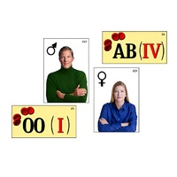 Модель-аппликация "Генетика групп крови" (ламинированная) - «globural.ru» - Новый Уренгой