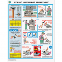 Плакаты "Ручной слесарный инструмент" - «globural.ru» - Новый Уренгой