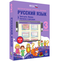 Русский язык 3 класс. Части речи. Лексика. Синтаксис и пунктуация - «globural.ru» - Новый Уренгой