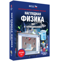 Наглядная физика. МКТ и термодинамика - «globural.ru» - Новый Уренгой