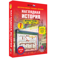 Наглядная история. История России XVII - XVIII веков. 7 класс - «globural.ru» - Новый Уренгой