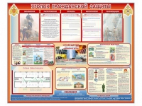 Стенд-уголок "Уголок гражданской защиты" - «globural.ru» - Новый Уренгой