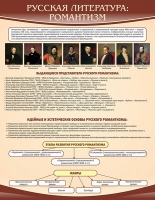 Стенд "Романтизм" - «globural.ru» - Новый Уренгой