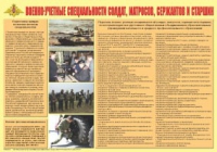 Плакат "Военно-учетные специальности солдат, матросов, сержантов и старшин" - «globural.ru» - Новый Уренгой