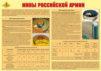 Плакат "Мины Российской армии" - «globural.ru» - Новый Уренгой