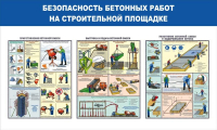 Стенд "Безопасность бетонных работ на стройплощадке" - «globural.ru» - Новый Уренгой