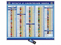 Интерактивный стенд "Флаги и население мира" адаптивный, с сенсорным пультом управления и планшетом со шрифтом Брайля (география) - «globural.ru» - Новый Уренгой
