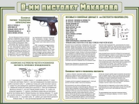 Стенд "Пистолет Макарова" - «globural.ru» - Новый Уренгой