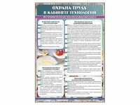Стенд "Охрана труда в кабинете технологии" - «globural.ru» - Новый Уренгой