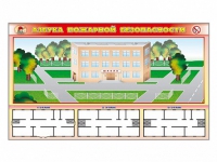 Доска магнитно-маркерная панорамная "Азбука пожарной безопасности" + комплект тематических магнитов + магнитно-маркерные фрагменты этажей - «globural.ru» - Новый Уренгой