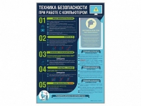 Стенд-уголок "Техника безопасности при работе на компьютере в общеобразовательных учреждениях" - «globural.ru» - Новый Уренгой