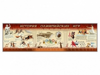 Настенное полотно "История Олимпийских игр" (10000 х 3000 мм) - «globural.ru» - Новый Уренгой