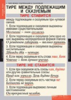 "Русский язык. - 8 класс" (комплект таблиц) - «globural.ru» - Новый Уренгой