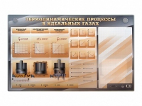 Электромеханический стенд "Термодинамические процессы в идеальных газах" с маркерными полями - «globural.ru» - Новый Уренгой