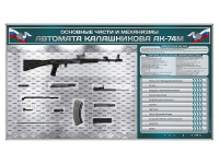 Электрифицированный стенд "Основные части и механизмы автомата Калашникова АК-74М" с полноразмерными, оригинальными макетами деталей и механизмов под стеклом - «globural.ru» - Новый Уренгой